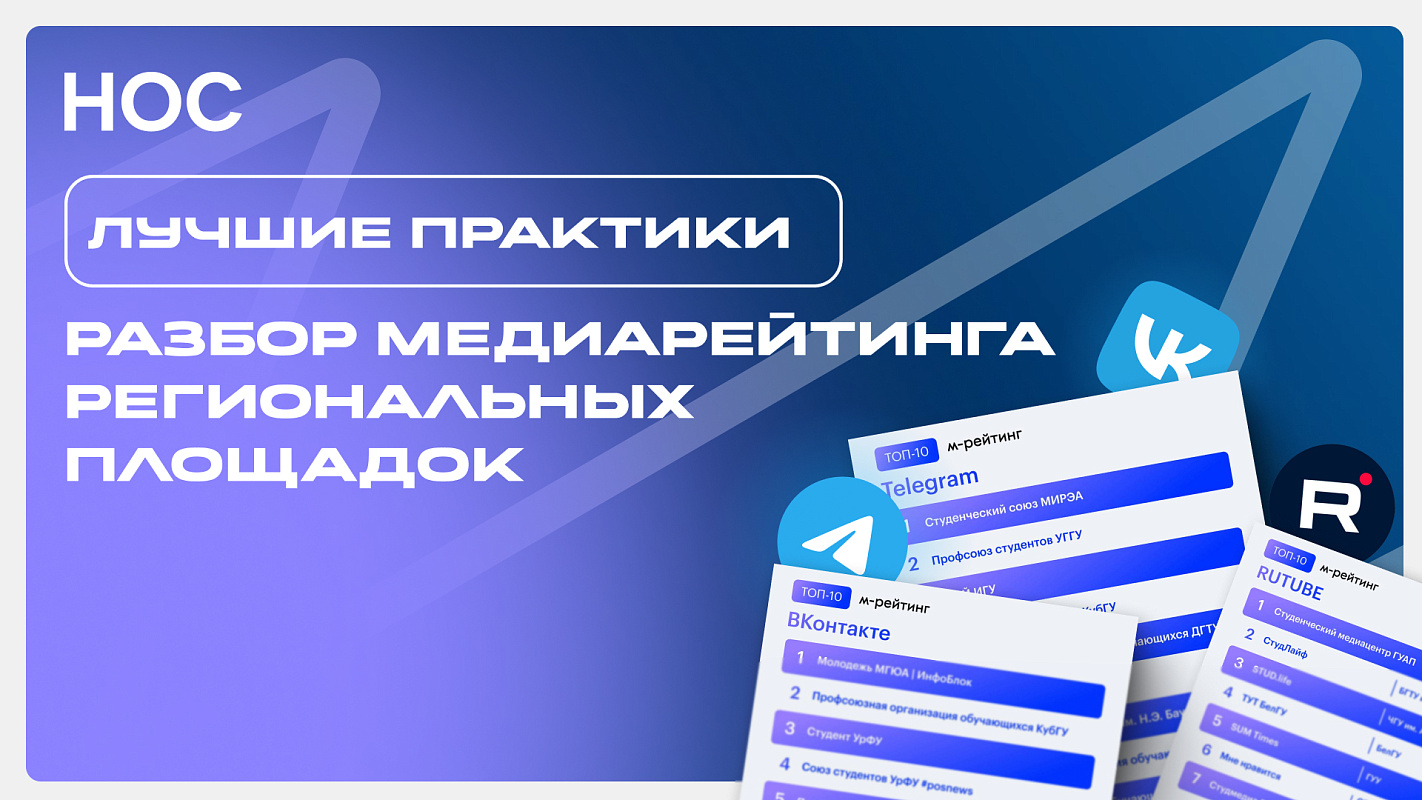 Лучшие практики: стратегия «конвейер контента»